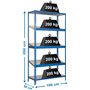 SimonRack-447100212201055-SIMONEXPO-PLUS-5-500-3-AZUL-GALVA-1