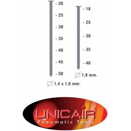 Caja-de-1-5-millares-de-clavos-de-acero-de-1-8-mm-x-40-mm-Unica-1