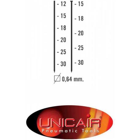 Caja-de-20-millares-de-pins-0-64-mm-x-17-mm-Unica-1